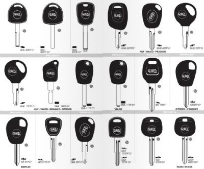 Hayrabolu Oto Anahtarcı